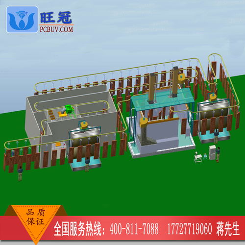 uv涂裝生產(chǎn)報價 廠家