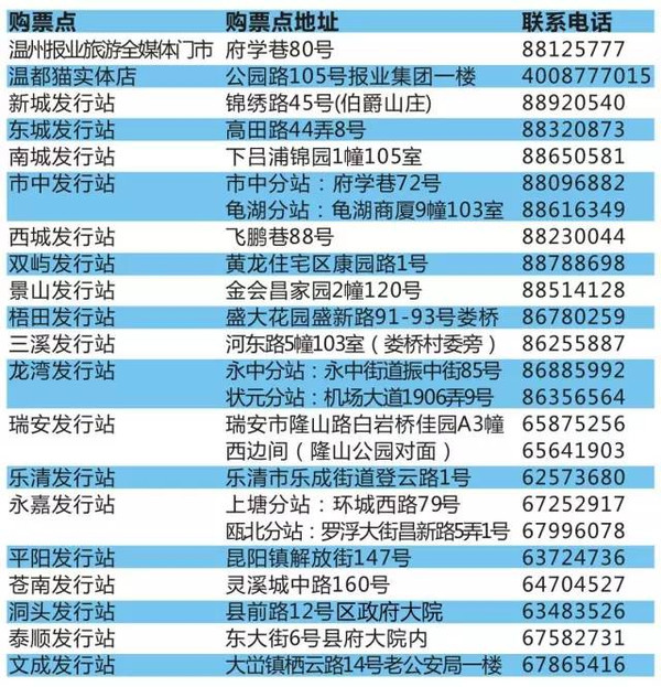 就在今晚!溫州歡樂谷,我們不見不散!(昨天中獎(jiǎng)的親記得兌票哦)