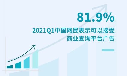 商業(yè) 新經(jīng)濟行業(yè)研究分析報告發(fā)布平臺
