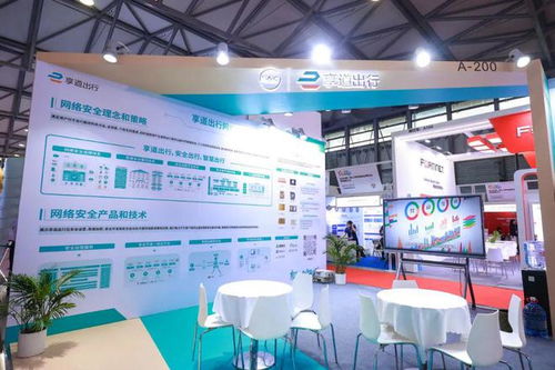 保障智能網(wǎng)聯(lián)汽車數(shù)據(jù)信息安全 頂尖技術(shù)產(chǎn)品都長什么樣