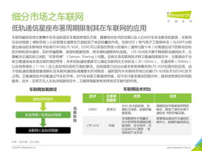 艾瑞咨詢 2019年中國(guó)商業(yè)航天通信應(yīng)用發(fā)展研究報(bào)告 