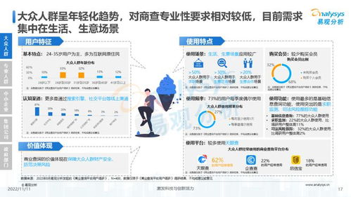透視用戶需求深挖服務潛力 2022中國商業(yè)查詢行業(yè)洞察